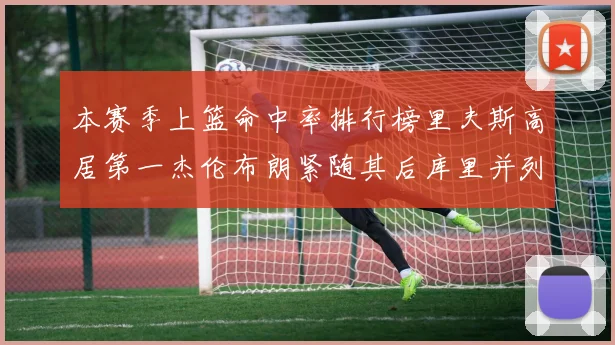 本赛季上篮命中率排行榜里夫斯高居第一杰伦布朗紧随其后库里并列第六